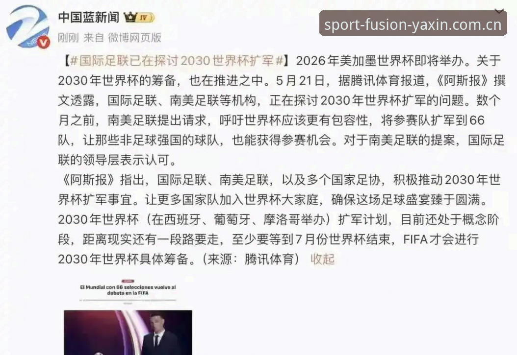 亚新K3M9评测怎么下载 世界杯66队扩军方案深度解析:中国男足能否搭上2030年全球足球盛宴的快车?